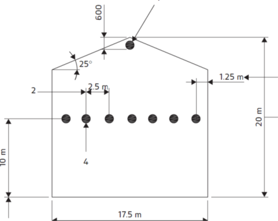 Optical Beam Detectors 5